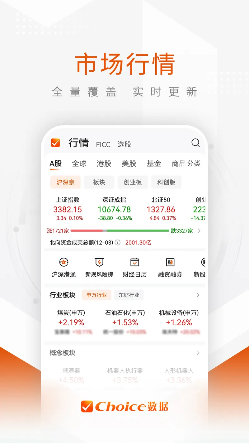 Choice数据截图