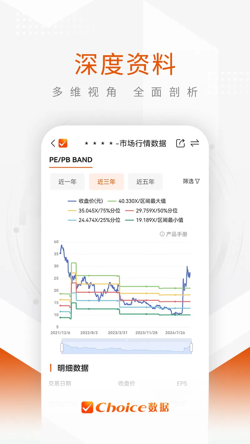 Choice数据截图