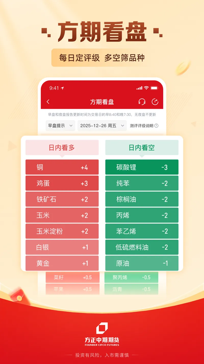 方正中期期货点金通截图