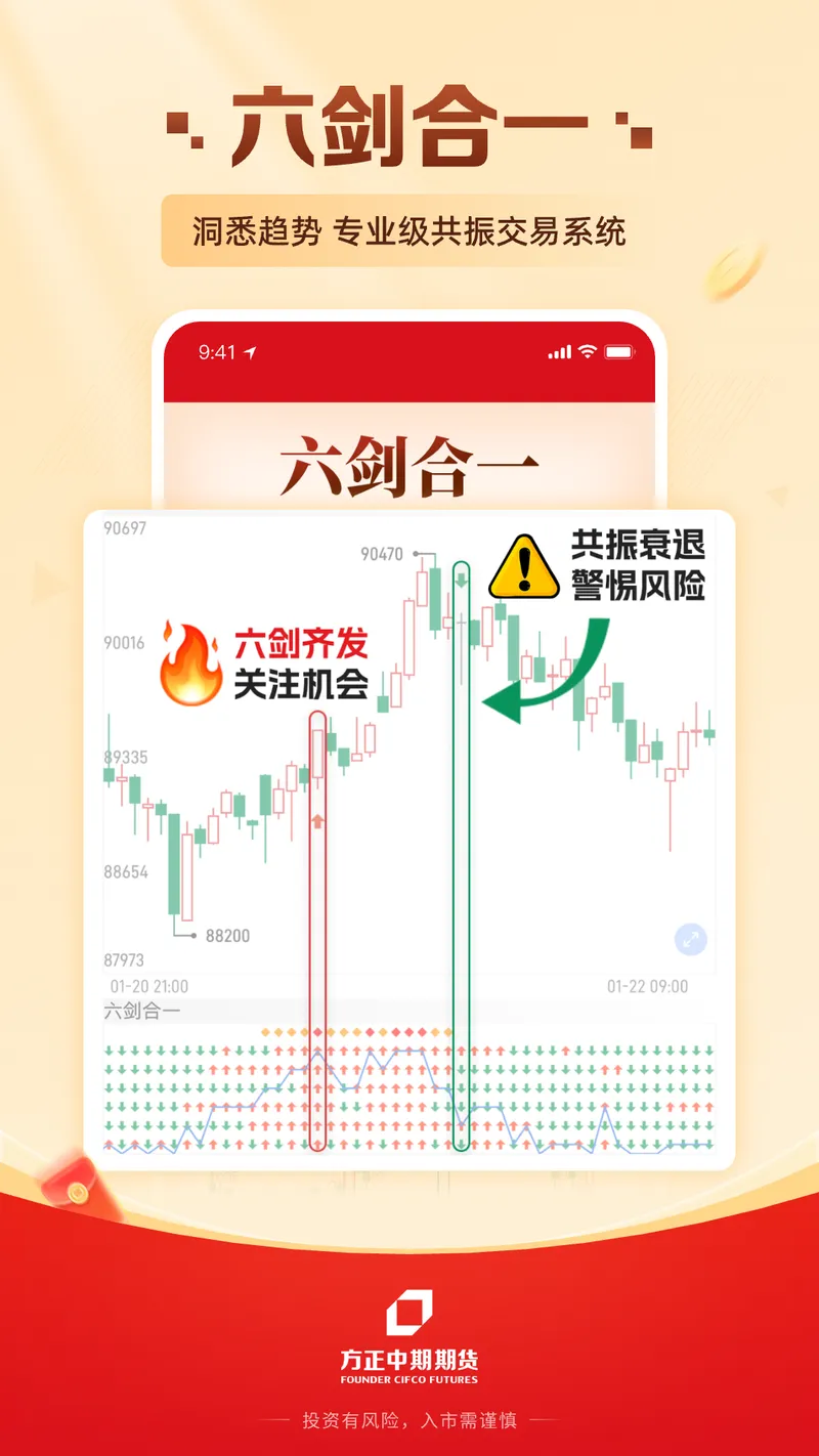 方正中期期货点金通截图