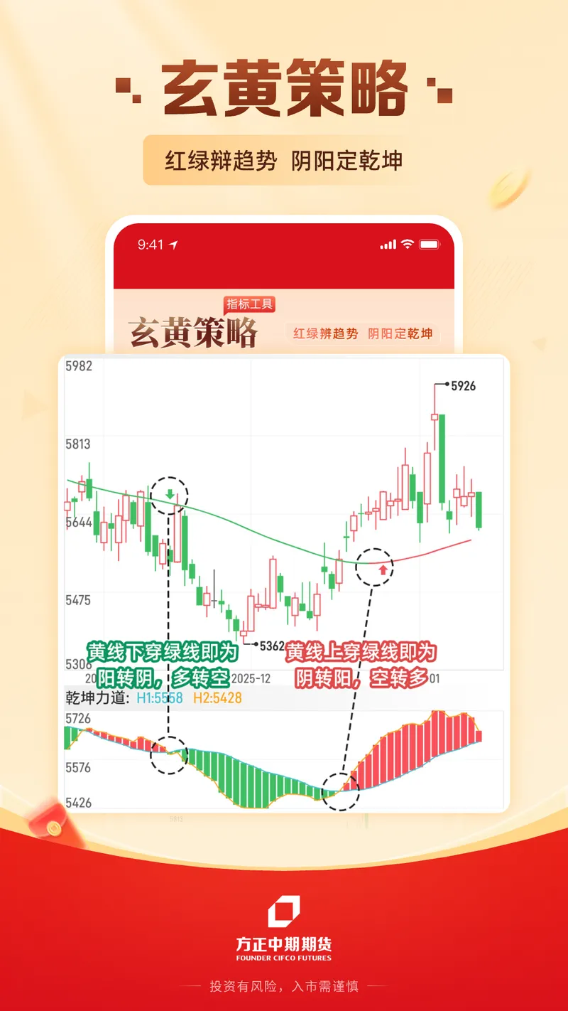 方正中期期货点金通截图