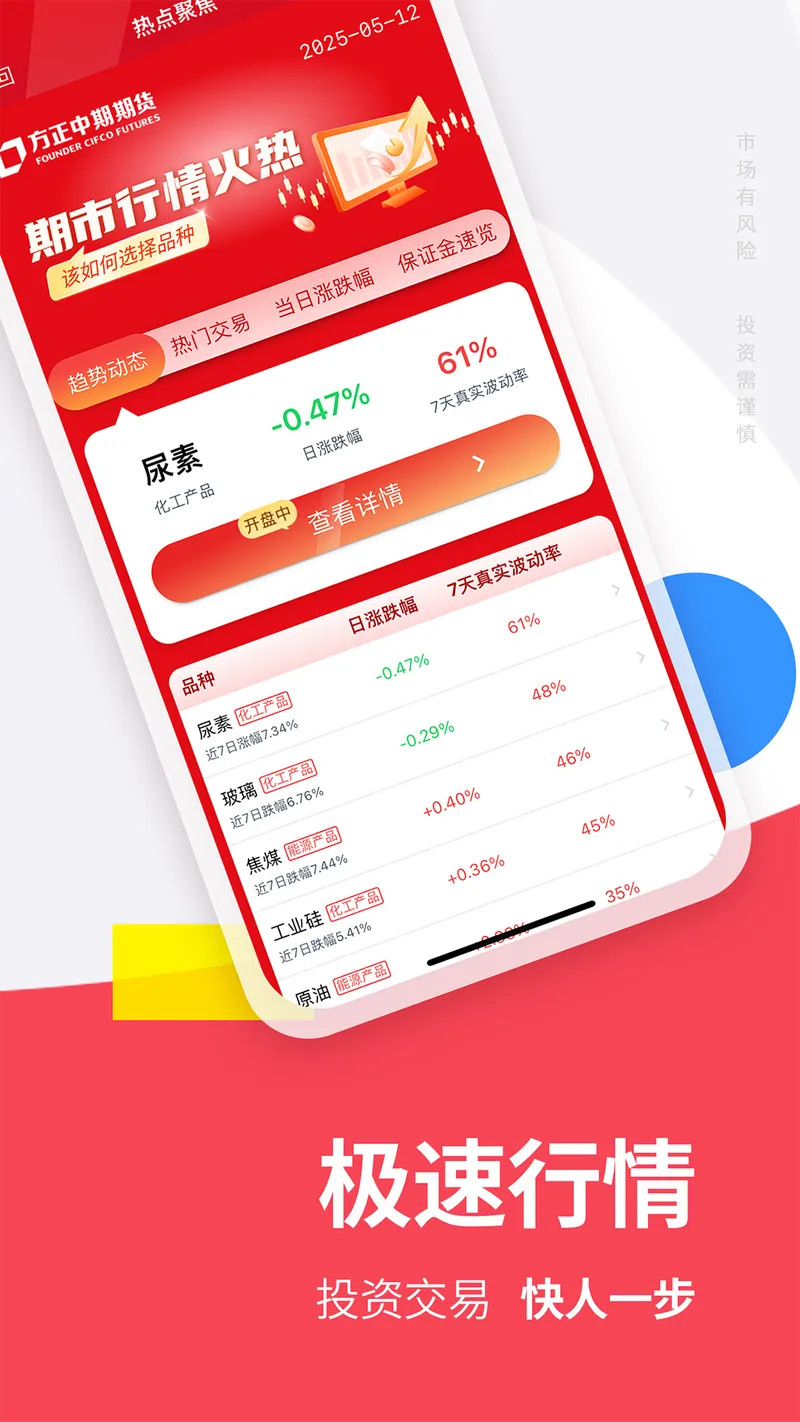 方正中期方小期截图