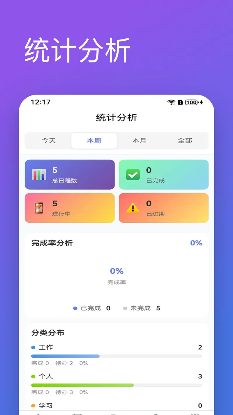 日程清单截图