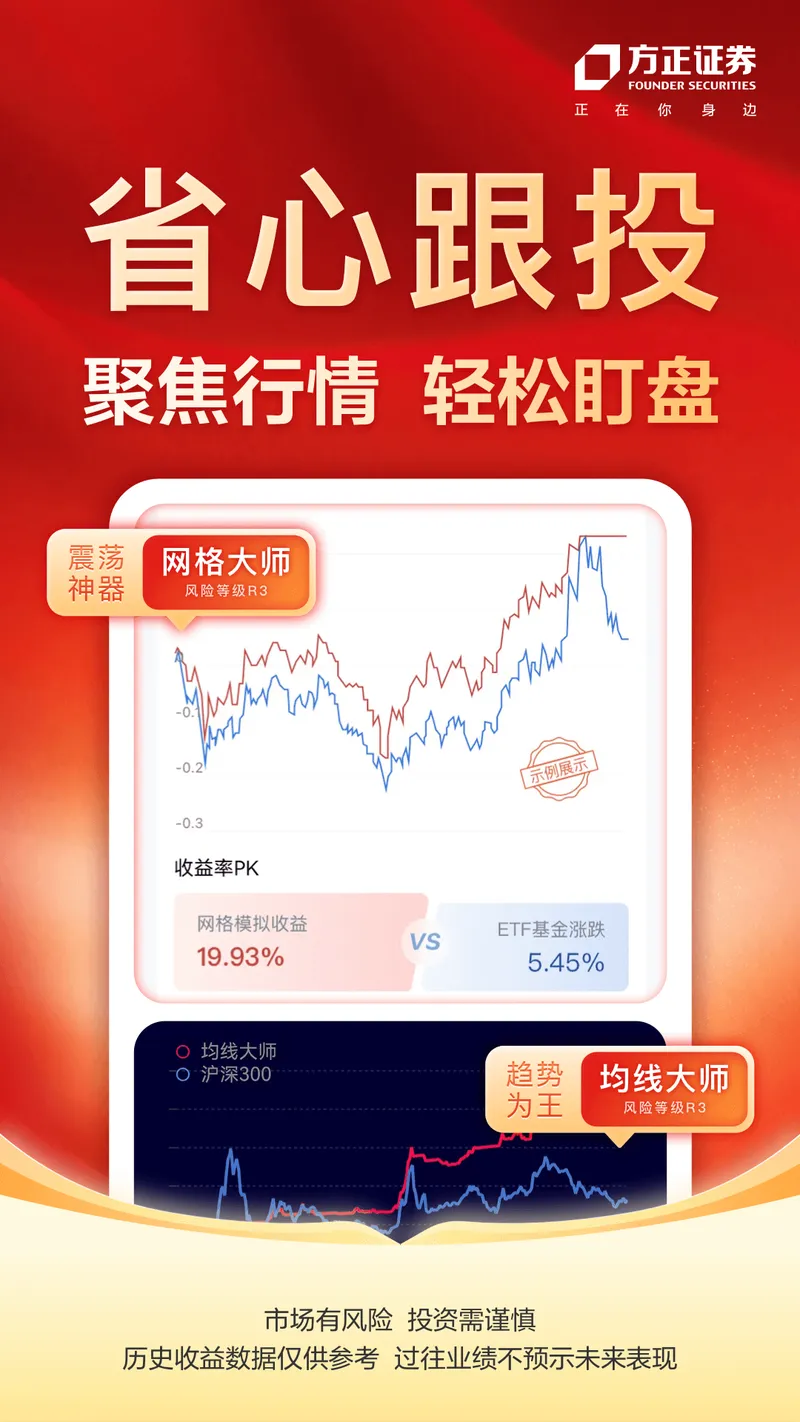小方截图