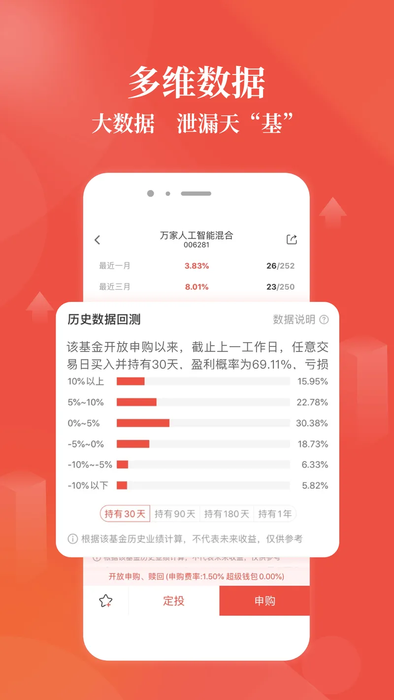 万家基金截图