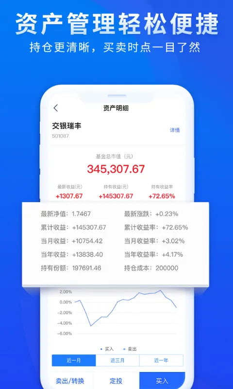 交银基金截图