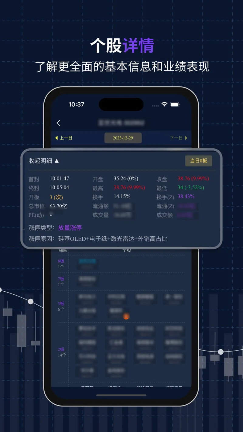 复盘盒子截图