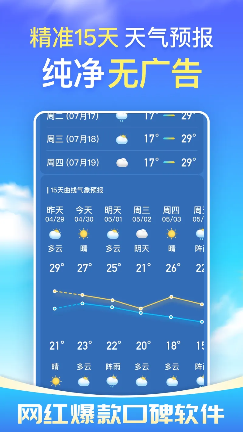 更云天气预报截图