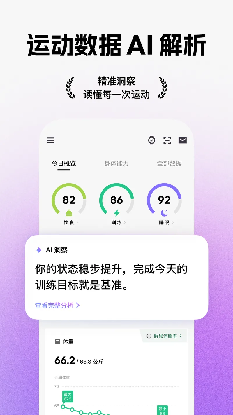 Keep - AI 运动教练截图