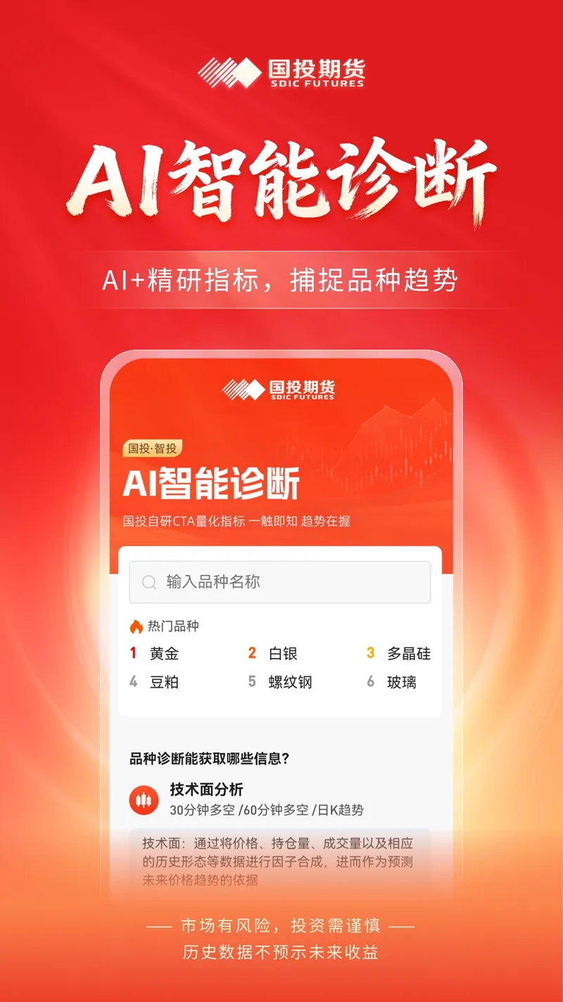 国投期货截图