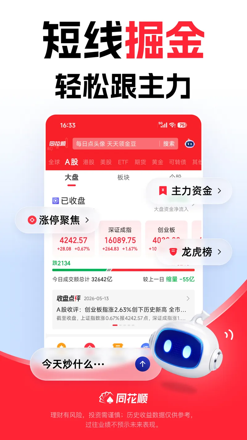 同花顺截图