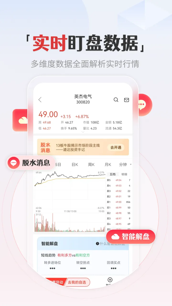 和讯财经截图