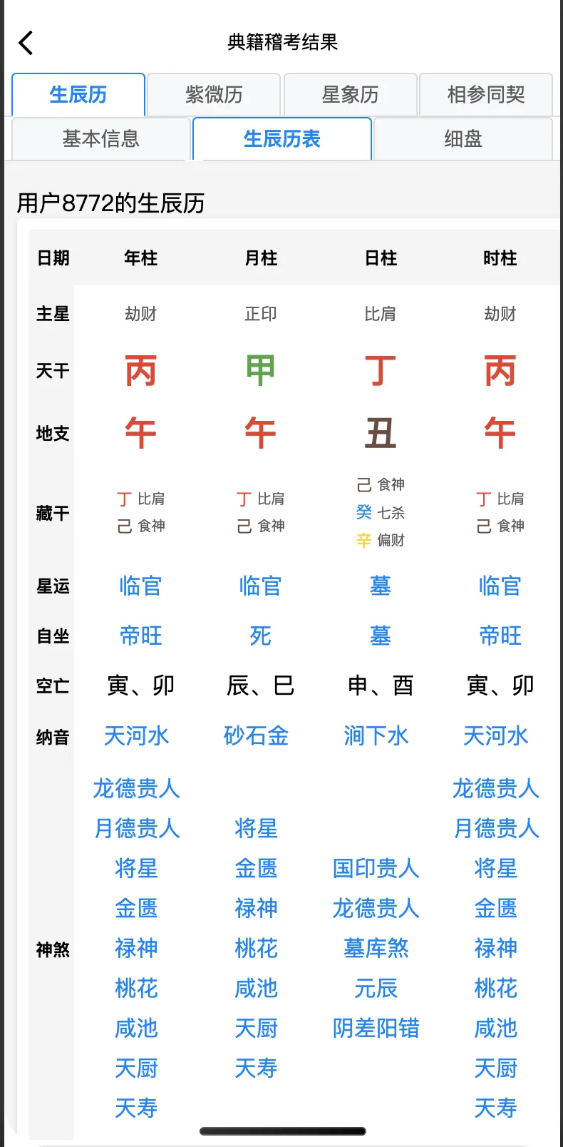 易典DigiT截图