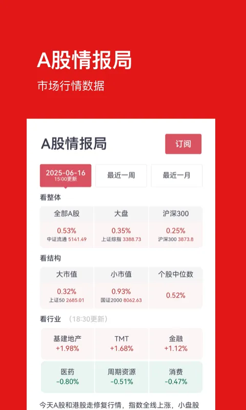 基金豆截图