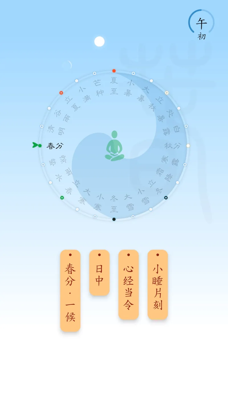 时历截图
