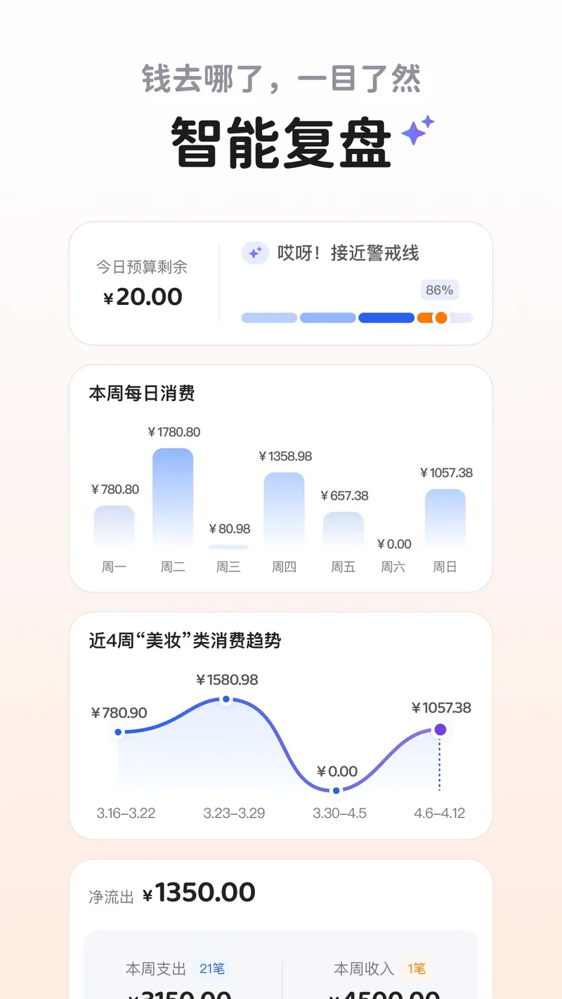 咔皮记账截图