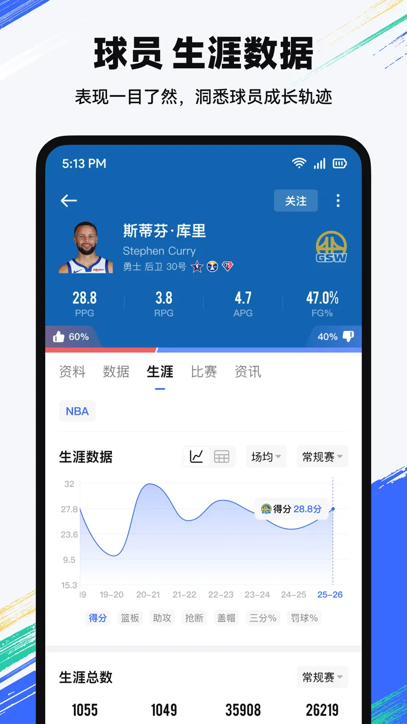 球迷屋截图
