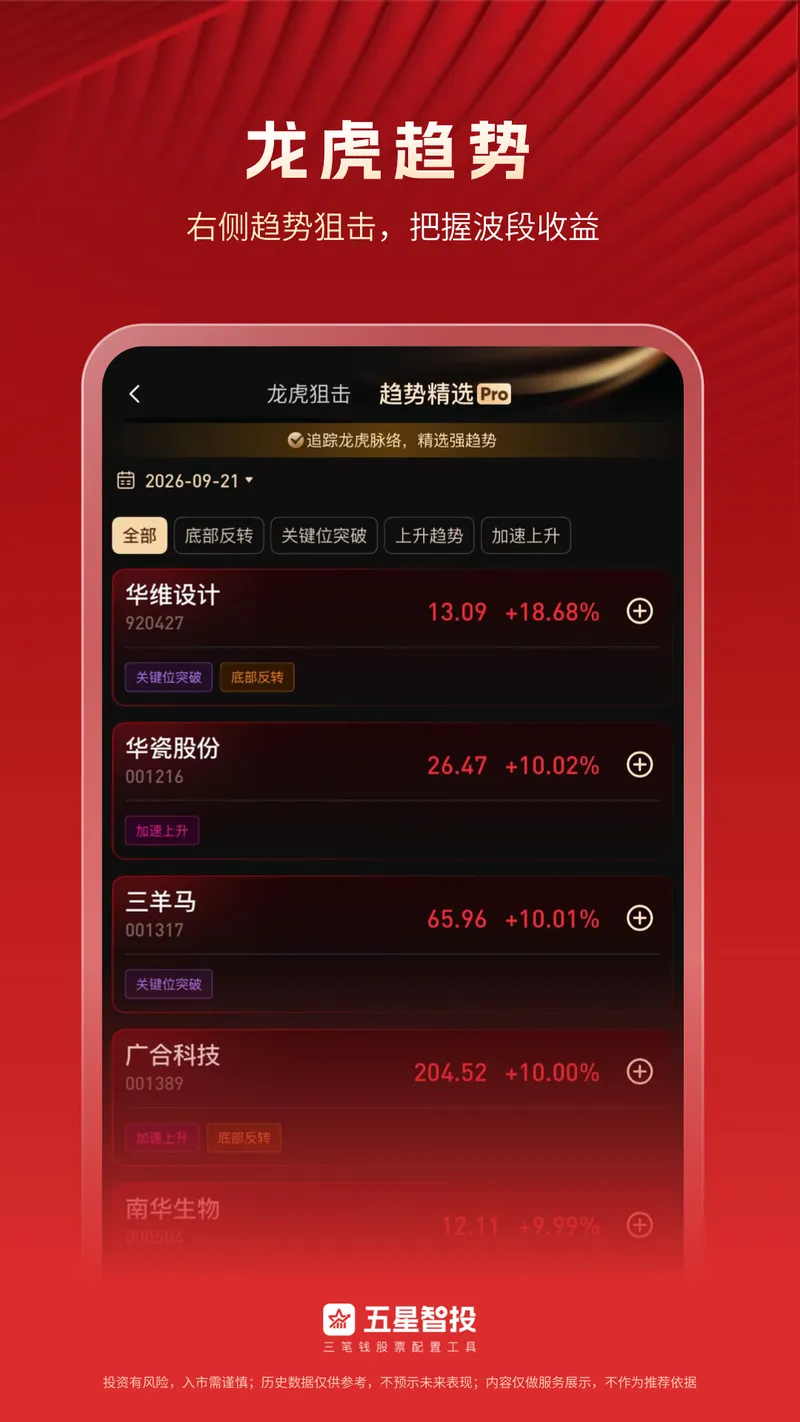 五星智投截图