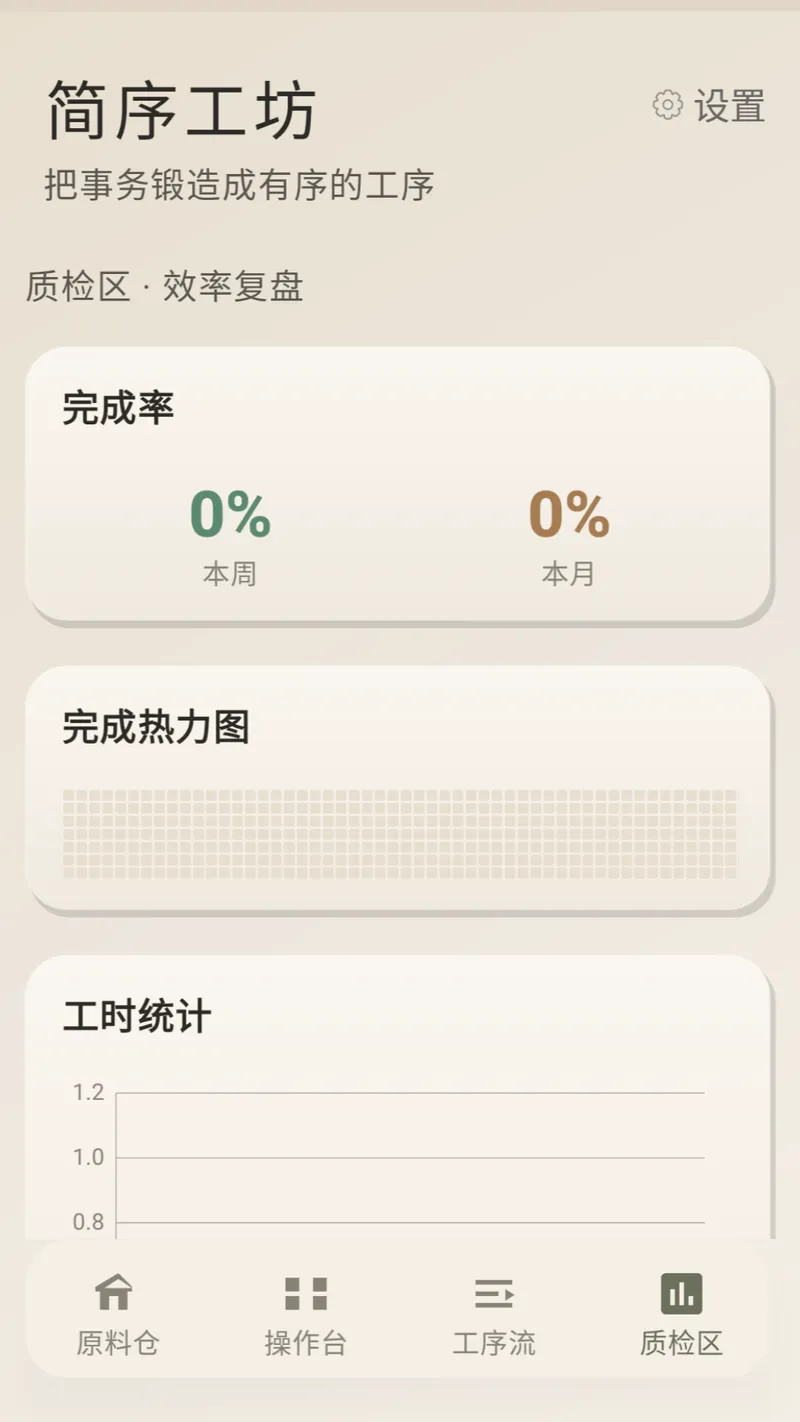 简序工坊任务流程管理协作平台截图