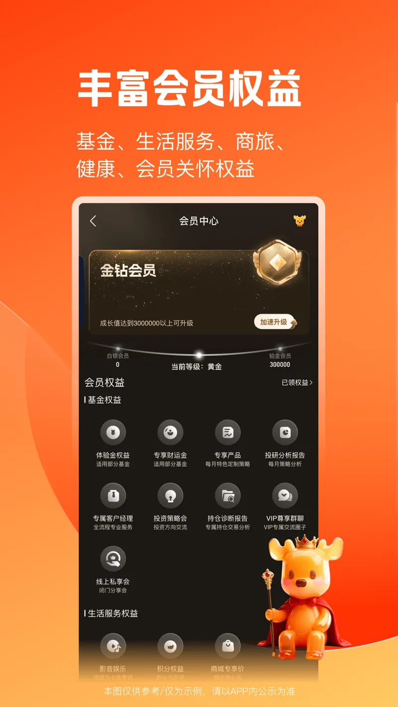 陆基金截图