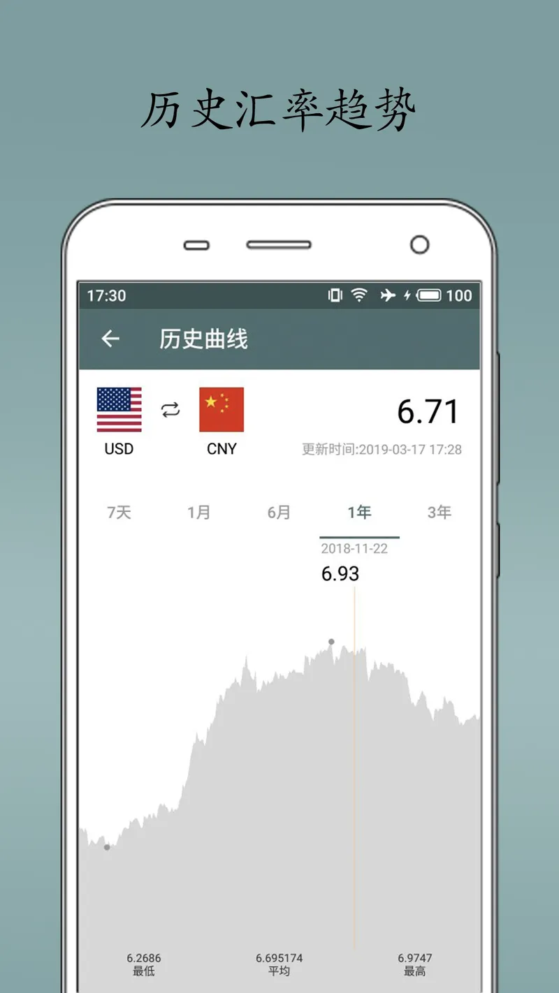 即刻汇率截图