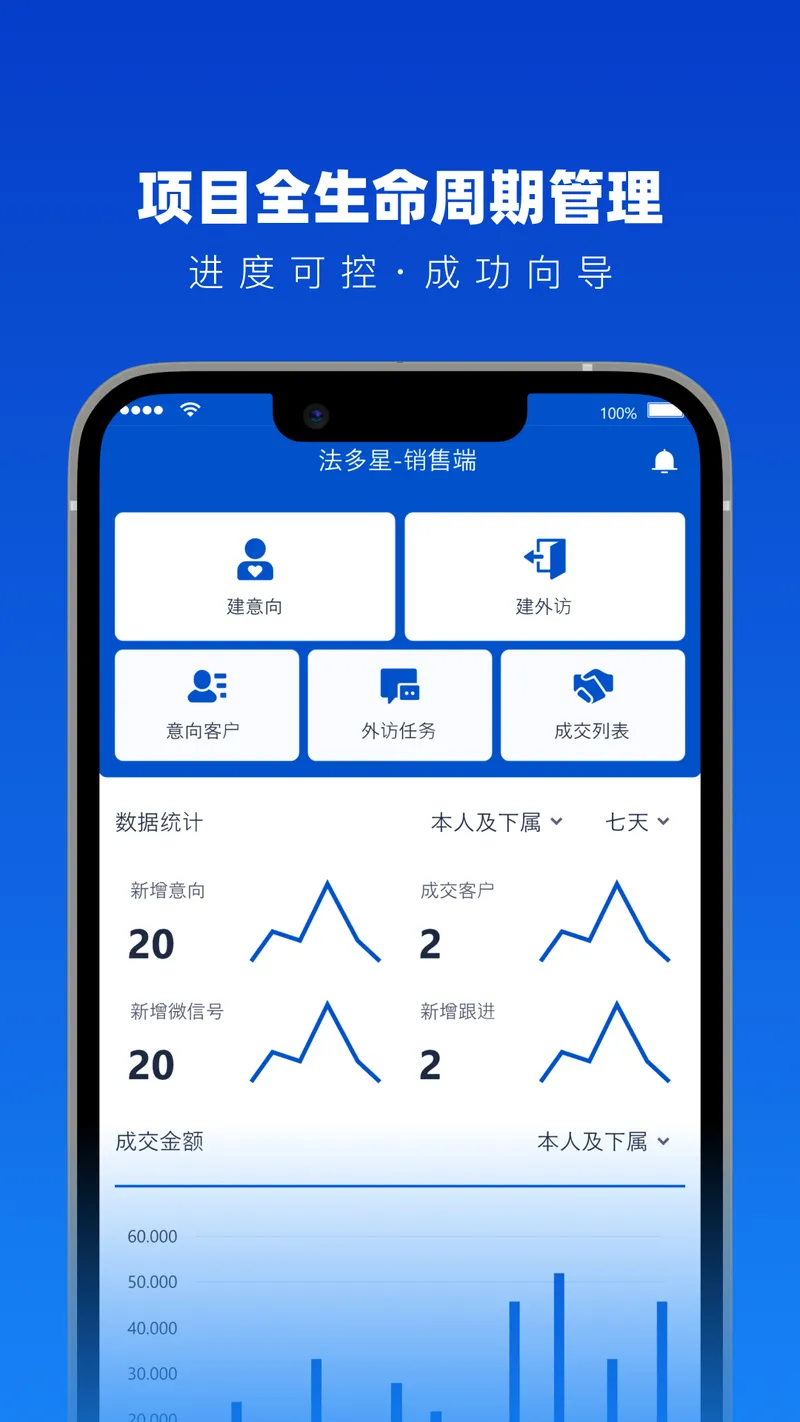 法多星协作端截图