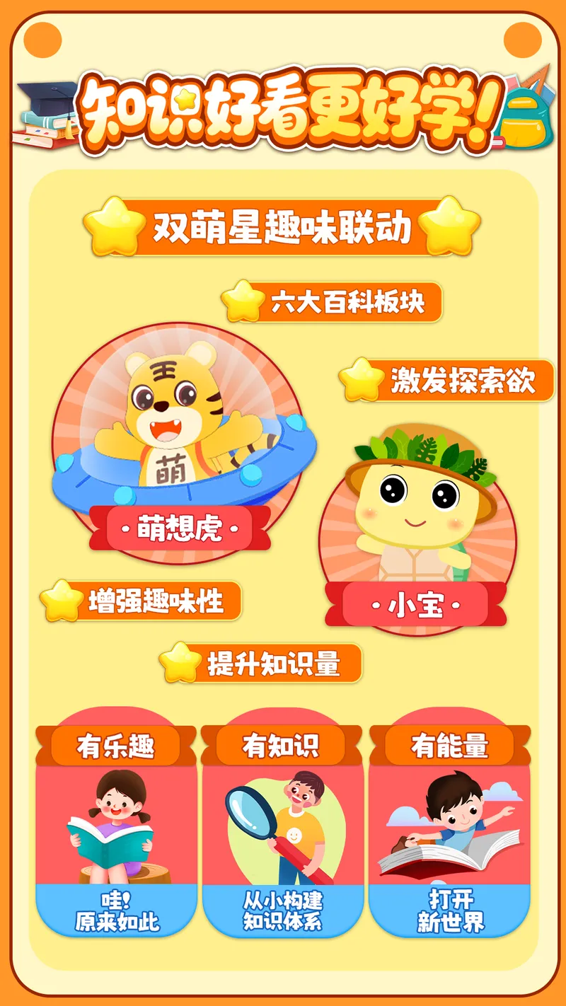 萌想虎百科截图