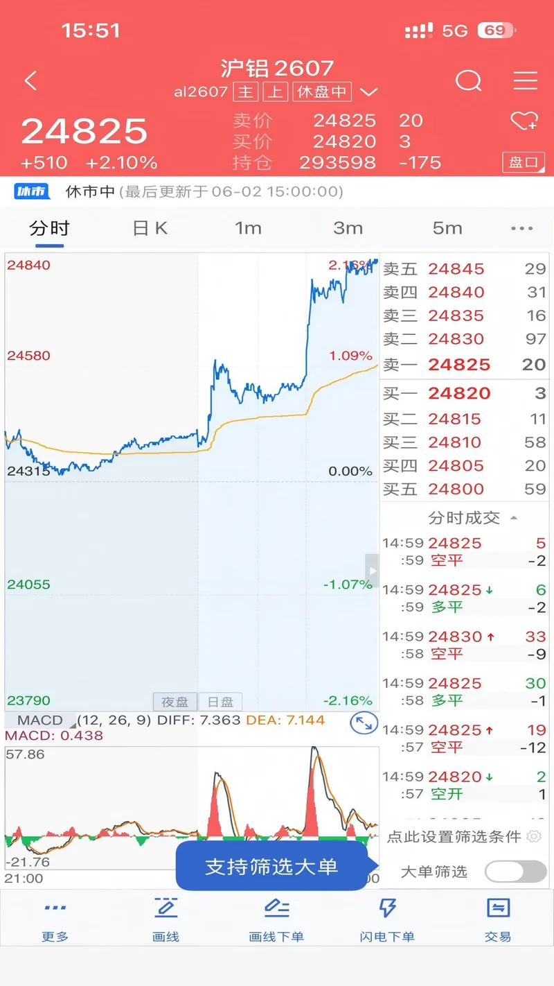 宁证期货畅赢截图