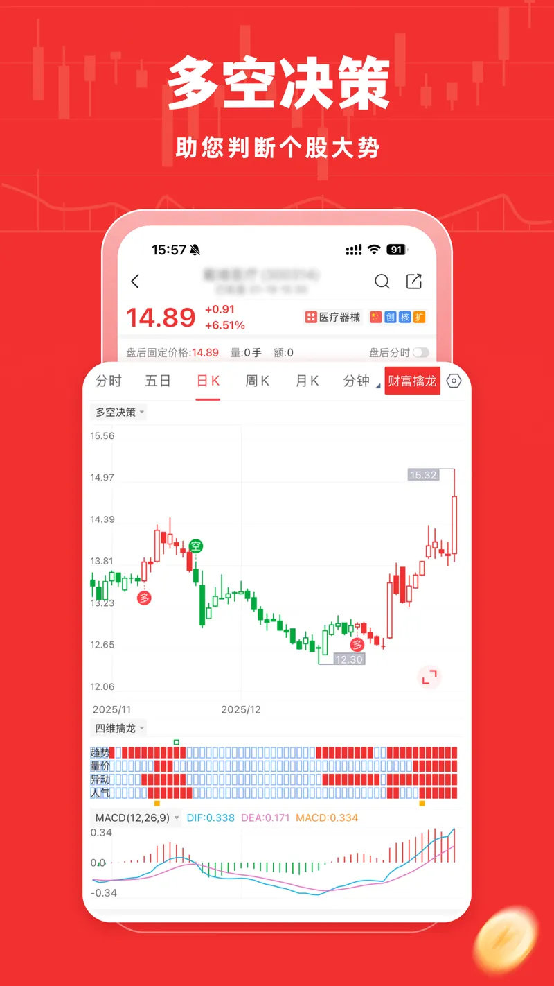 牛股王股票截图