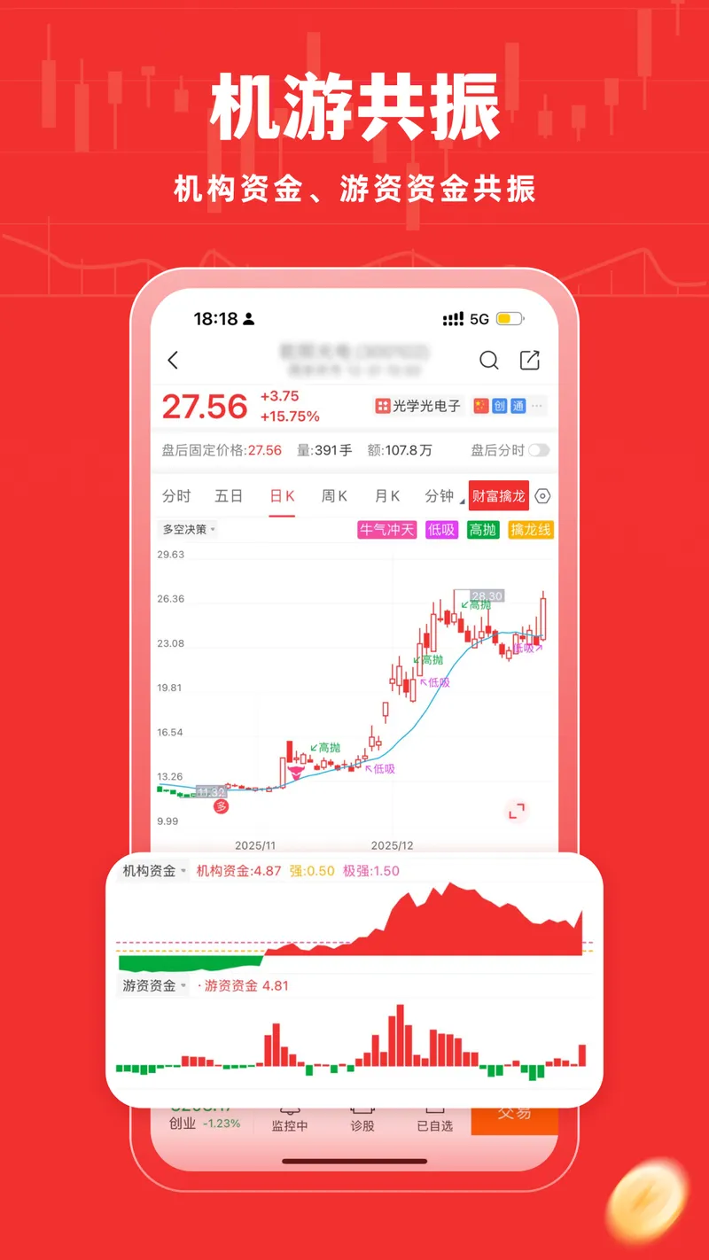 牛股王股票截图