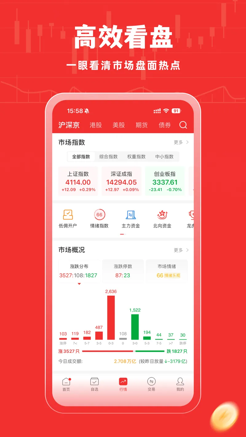 牛股王股票截图
