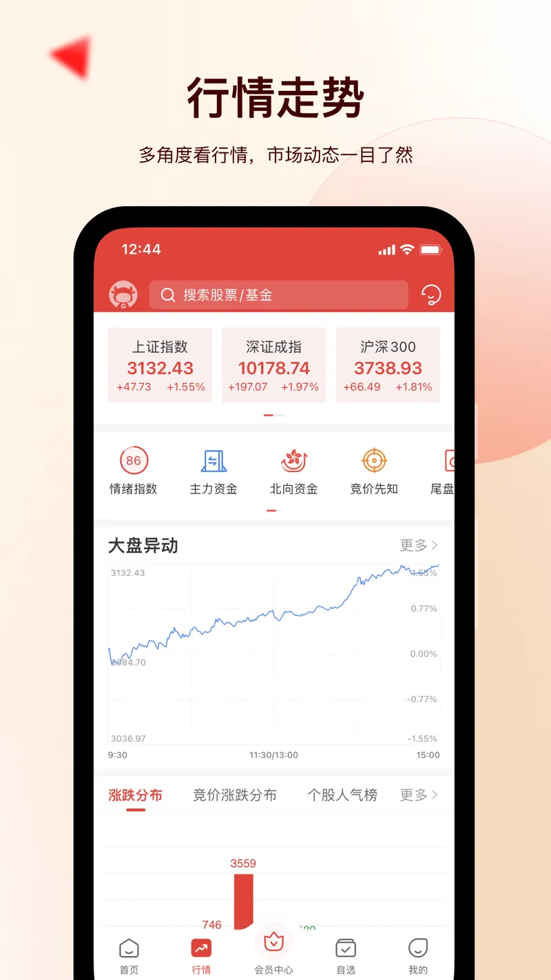牛股王量化决策截图