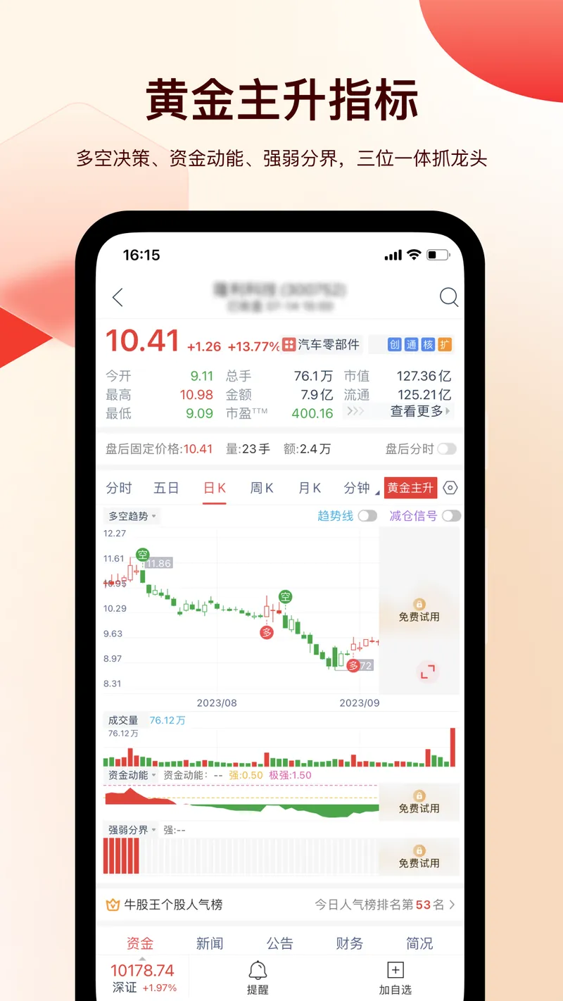 牛股王量化决策截图