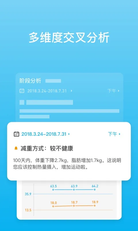 PICOOC截图