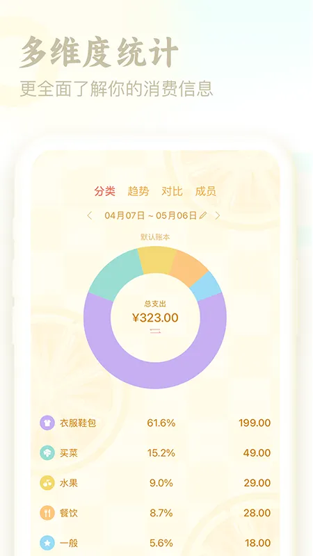 口袋记账截图