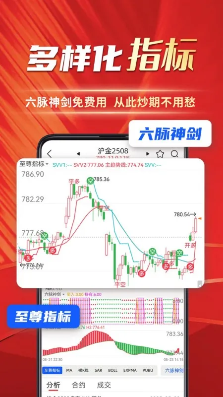 牛牛期货截图