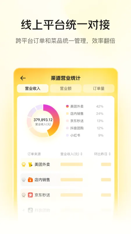 美团管家截图