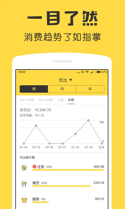 鲨鱼记账截图