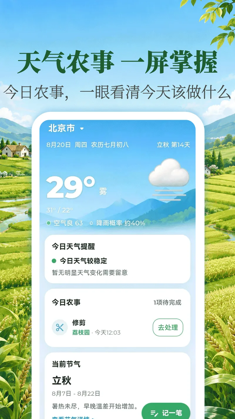 日历365农历天气截图