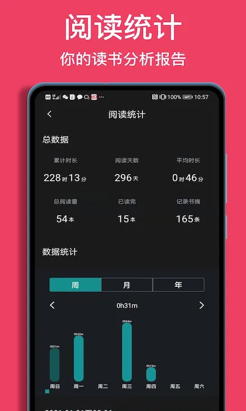 阅读记录截图