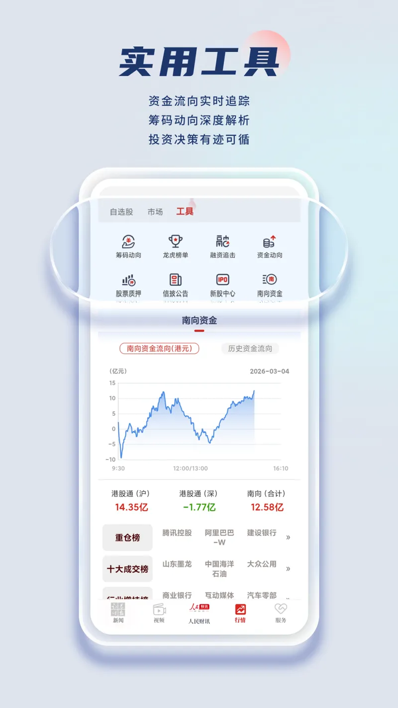 证券时报截图