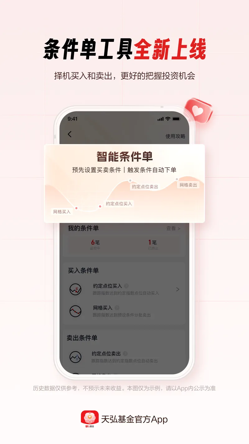 天弘基金截图