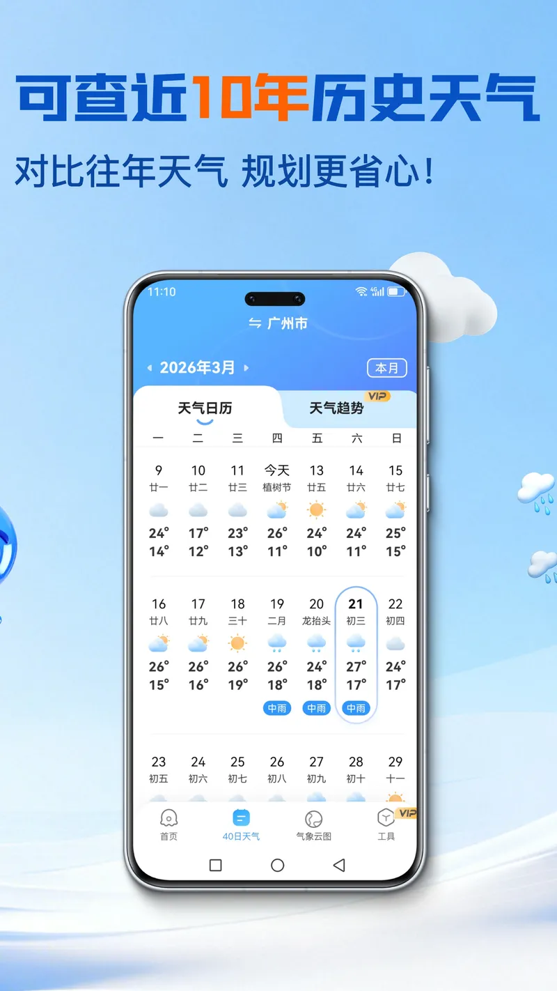 2345天气王截图