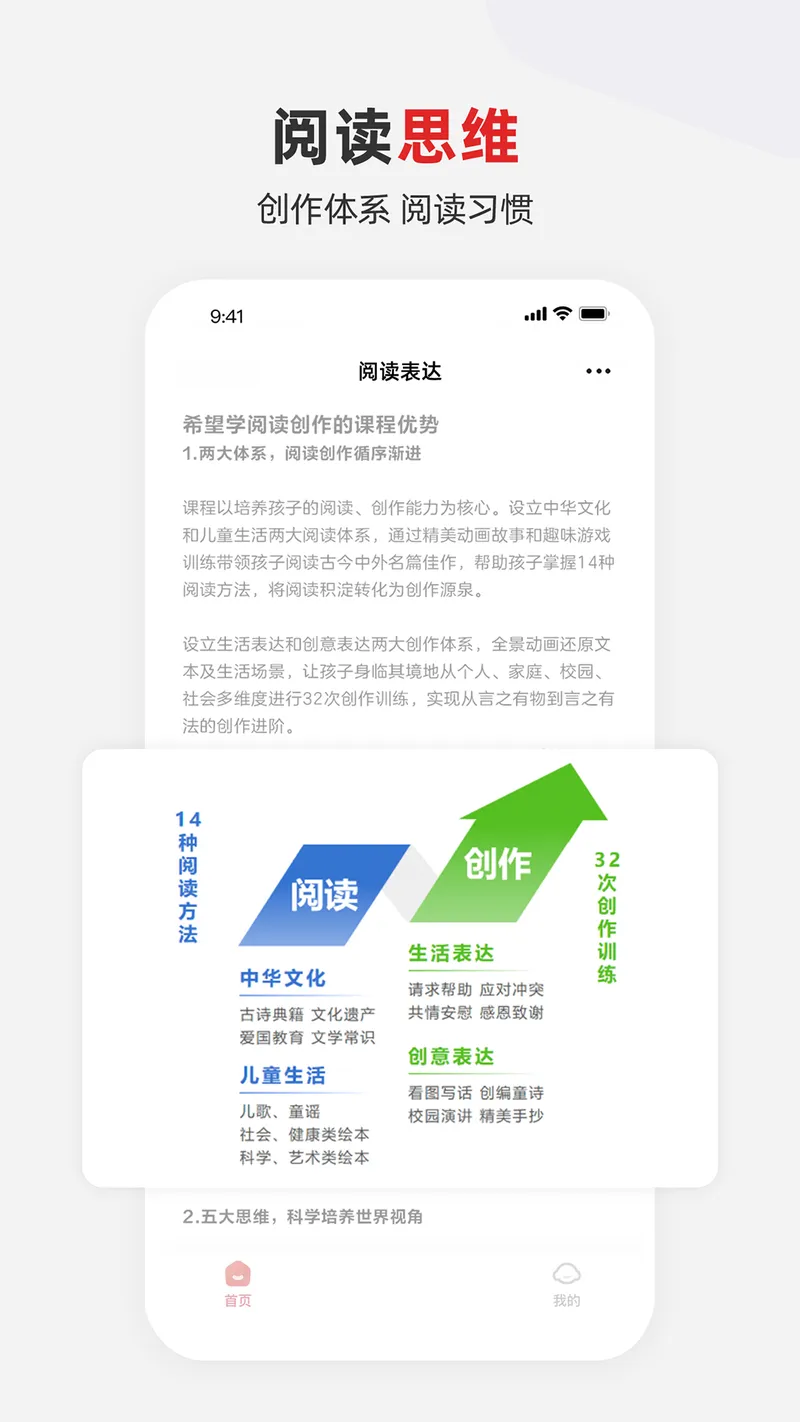 希望学素养截图