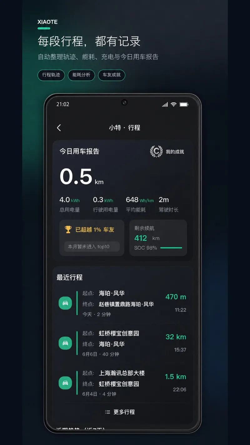 小特截图
