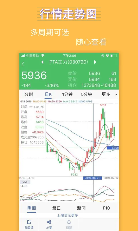 银河期货截图