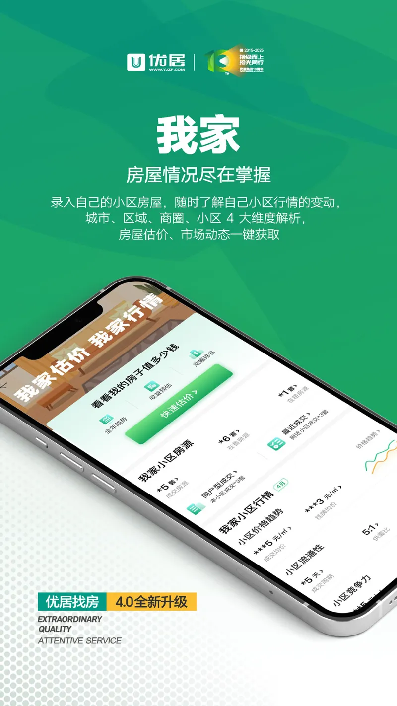 优居找房截图