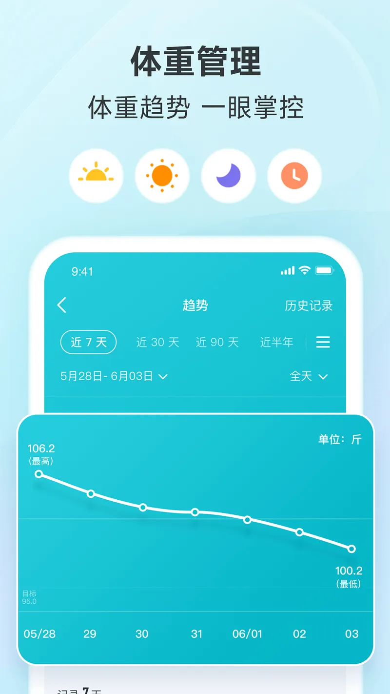 好轻截图