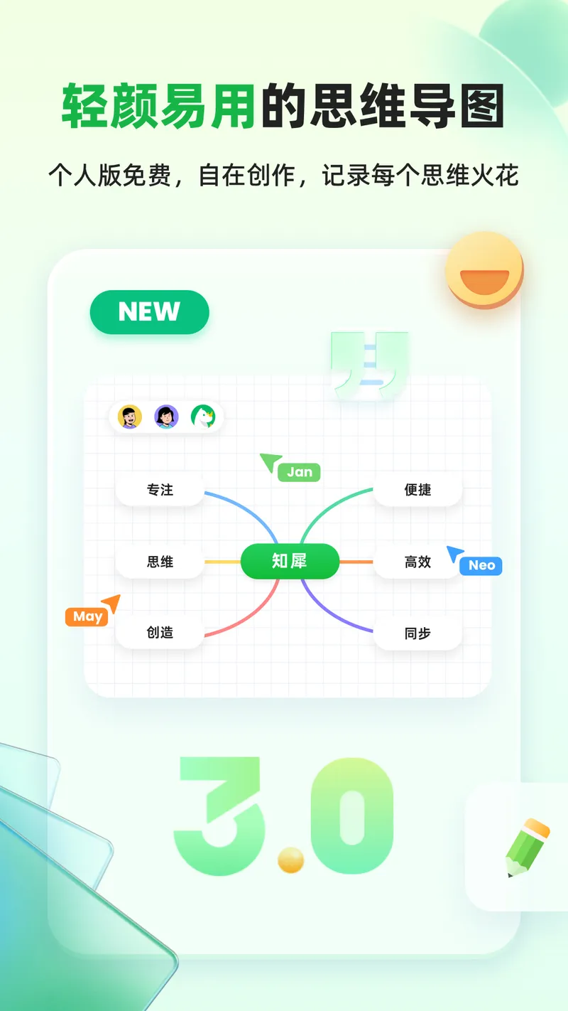 知犀思维导图截图