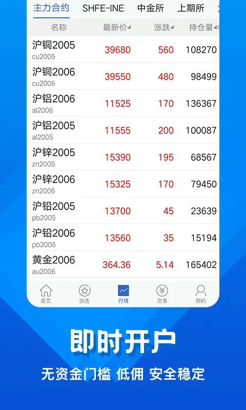 中辉期货截图